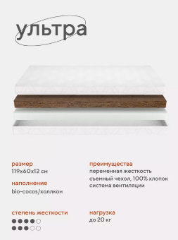 Матрац ЭКО-Лайн дет. "УЛЬТРА" (119*60*12) (трикотаж)